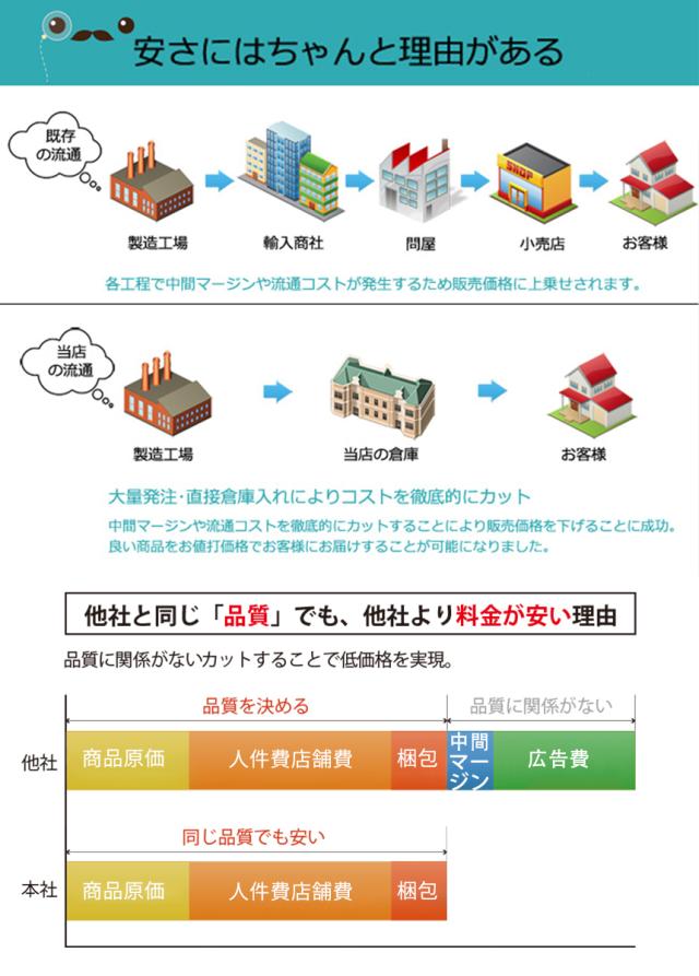 ストロー付きタンブラーの詳細画像2