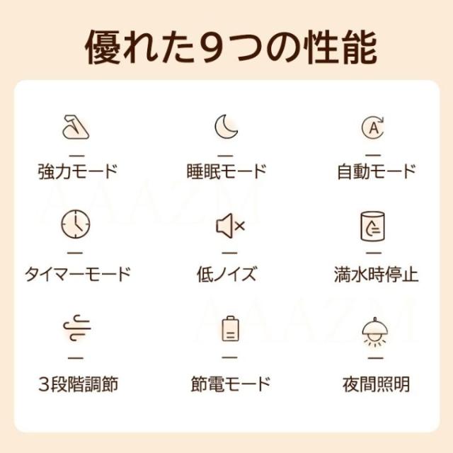 除湿機 小型 空気清浄機 除湿器 衣類乾燥 除湿乾燥機 コンプレッサー式 1.2L 強力 コンプレッサー 乾燥器 省エネ 大容量 家庭用 静音 リモコン ディスプレイ搭載