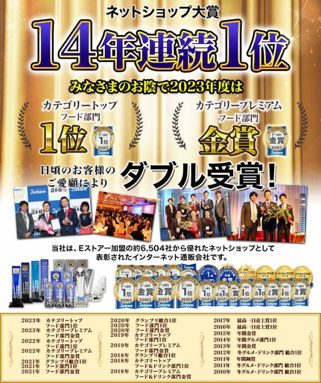 ネットショップ大賞連続1位