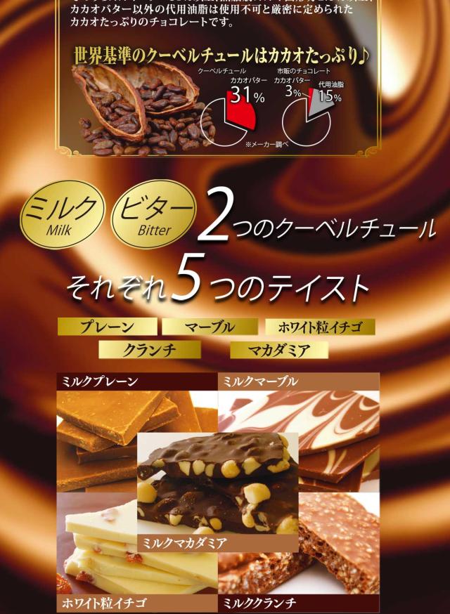 クーベルチュール プレミアム割れチョコMIX ミルク５種