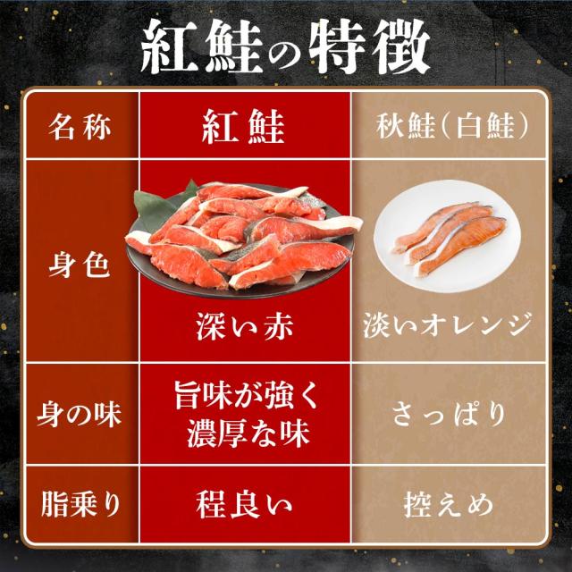 切り落とし 紅鮭切り身