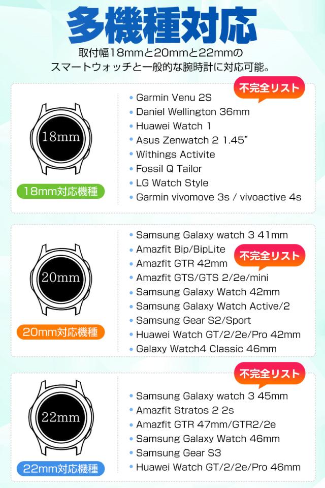 ステンレスメッシュ時計バンド