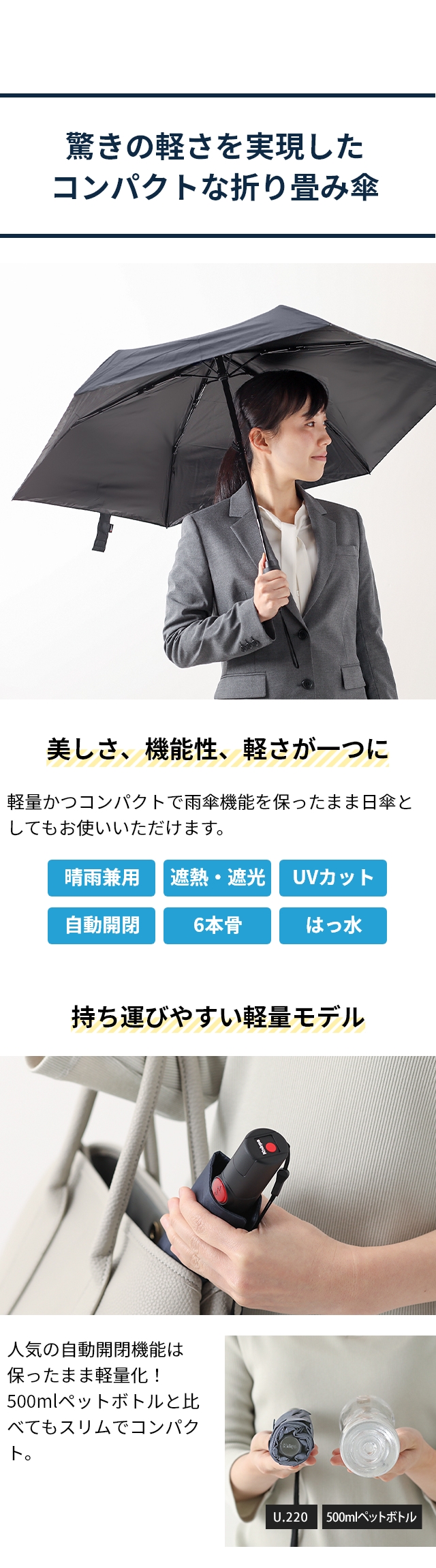 クニルプス（Knirps） Ultra Light Duomatic Safety U.220