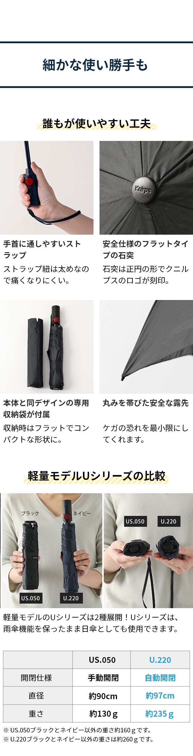 クニルプス（Knirps） Ultra Light Duomatic Safety U.220