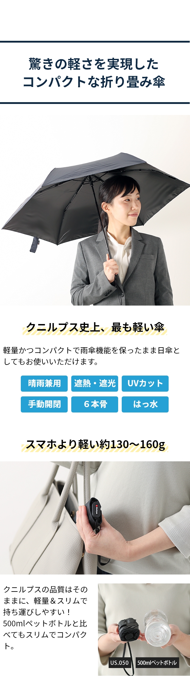 クニルプス（Knirps） Ultra Light Slim Manual US.050