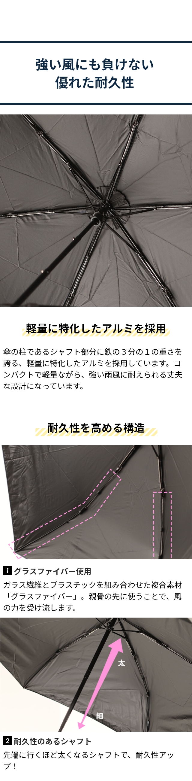 クニルプス（Knirps） Ultra Light Slim Manual US.050