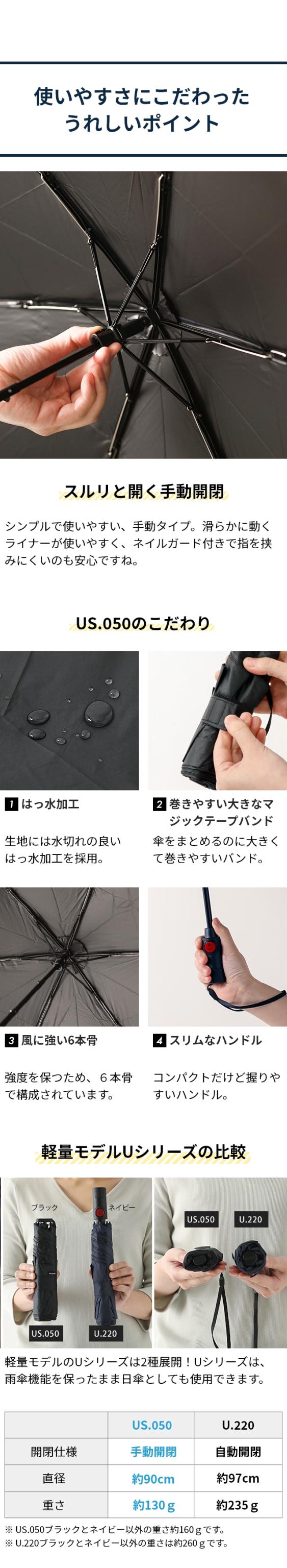 クニルプス（Knirps） Ultra Light Slim Manual US.050