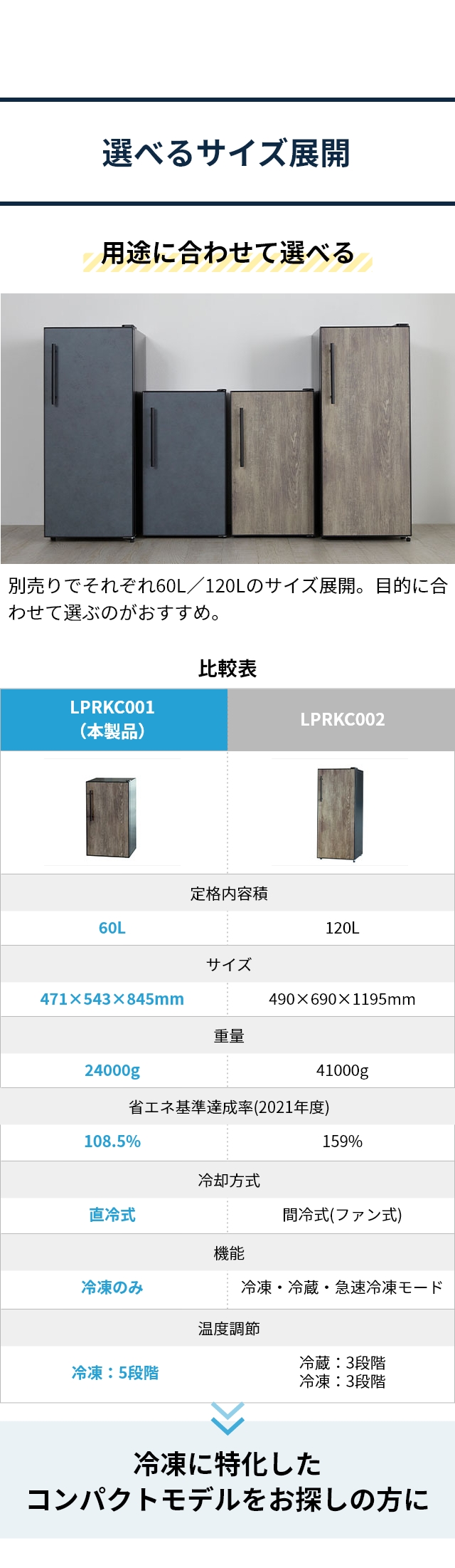 Life on Products (ライフオンプロダクツ) ノンフロン冷凍庫 60L LPRKC001