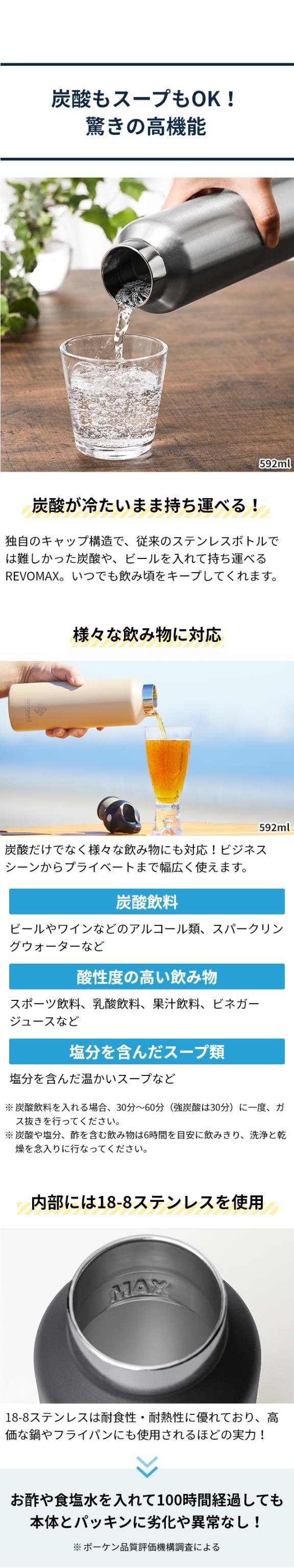 REVOMAX (レボマックス) 16oz 473ml