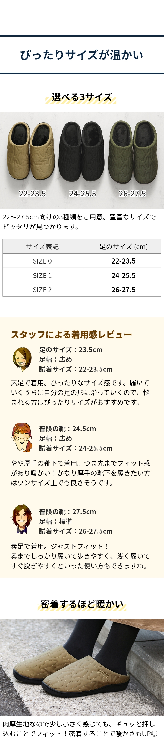 スブ ナンネン アウトライン (SUBU NANNEN Outline)