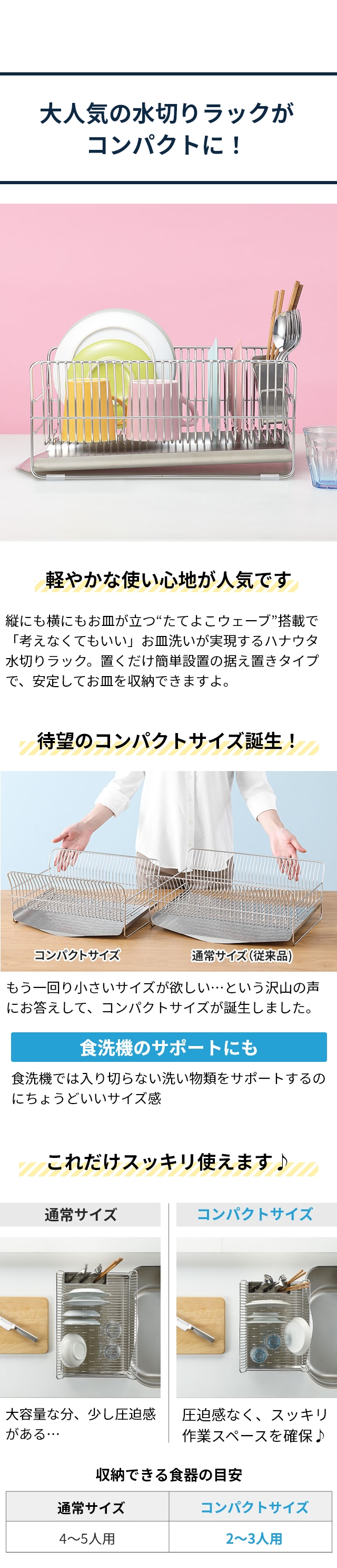 hanauta (ハナウタ) ディッシュドレイナー コンパクト 箸立てセット