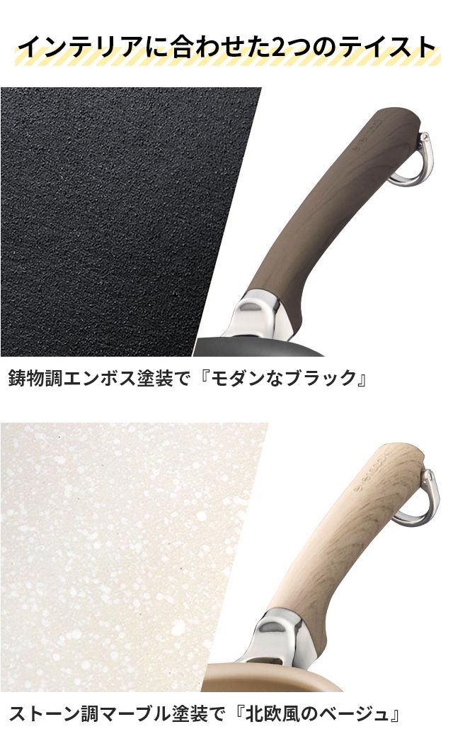 evercook DECO 22cmフライパン EDIFP22