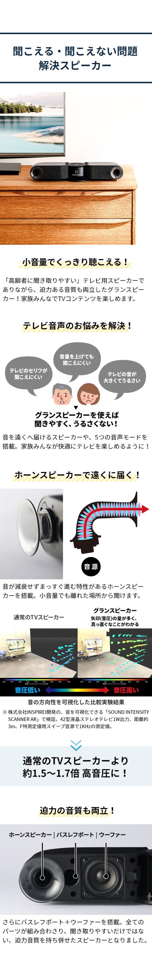 DOSHISHA（ドウシシャ） グランスピーカー(GRAND・SPEAKER) GS-SP1