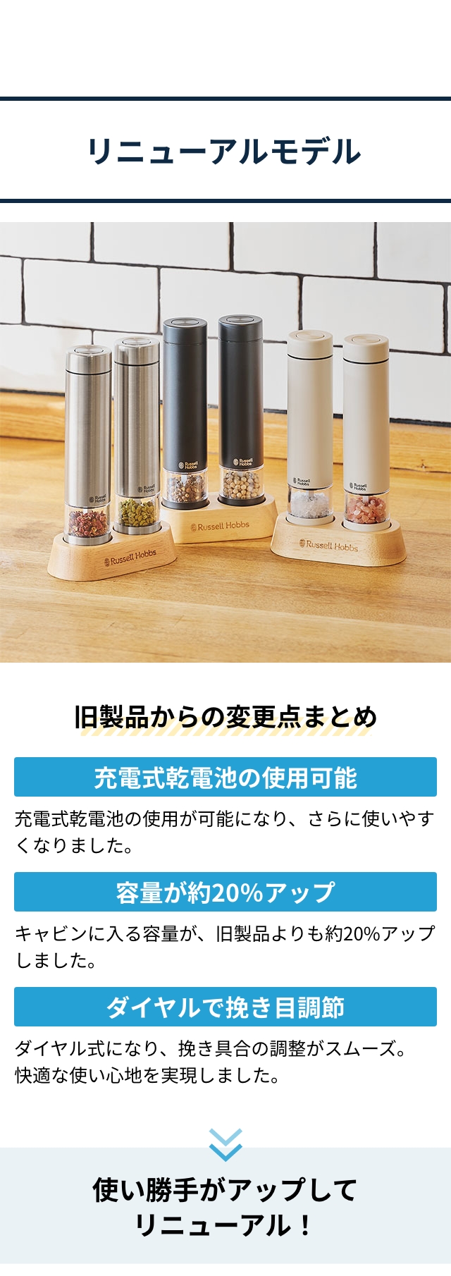 Russell Hobbs 電動ミル ソルト＆ペッパー ミニ 2本セット 7935JP