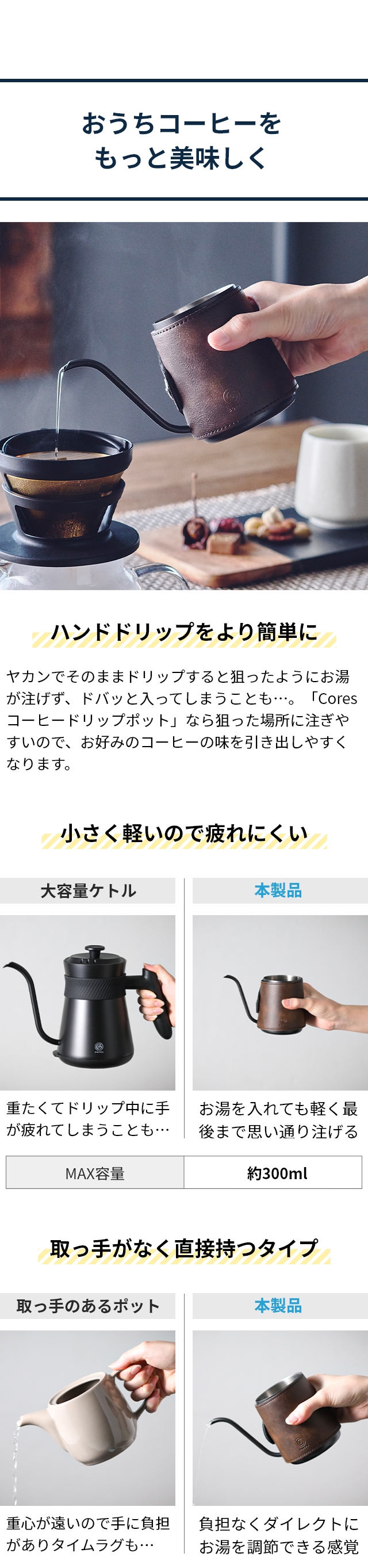 Cores (コレス) コーヒードリップポット C470