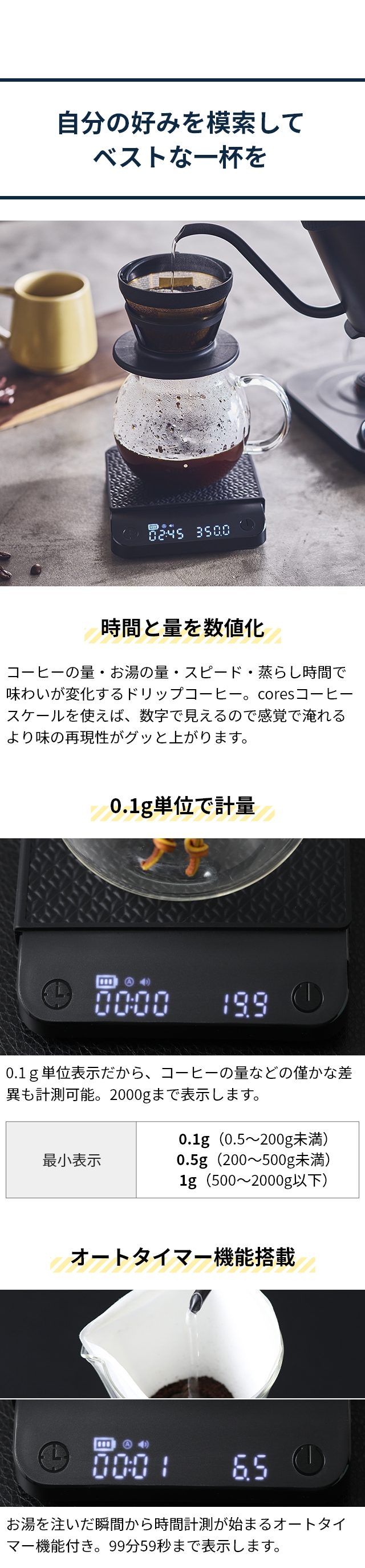 Cores (コレス) コーヒースケール C100