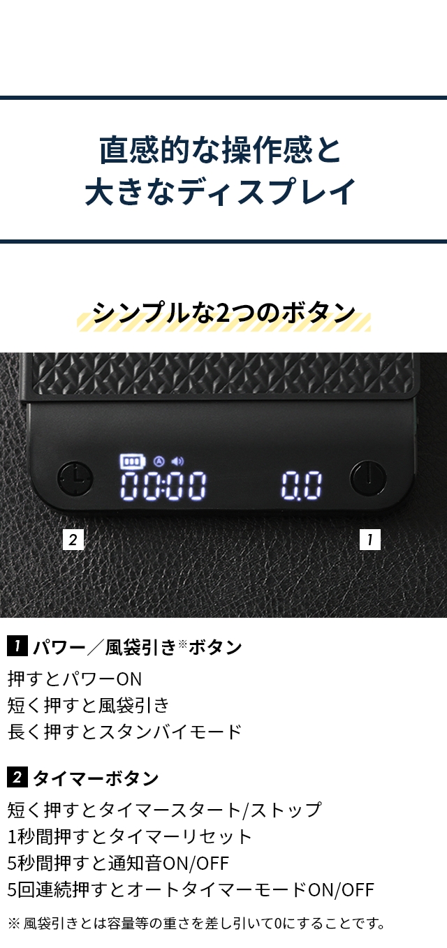 Cores (コレス) コーヒースケール C100