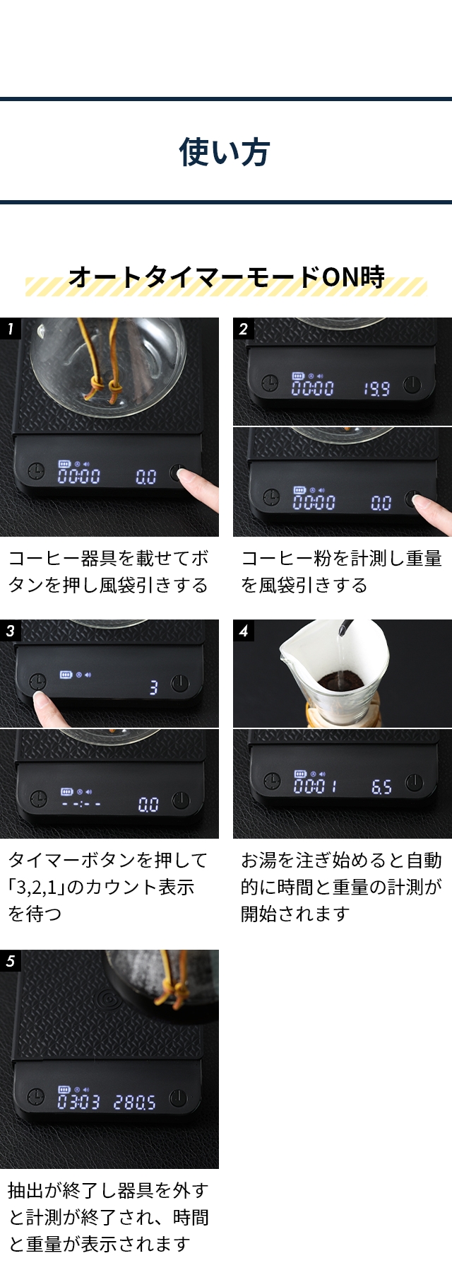 Cores (コレス) コーヒースケール C100