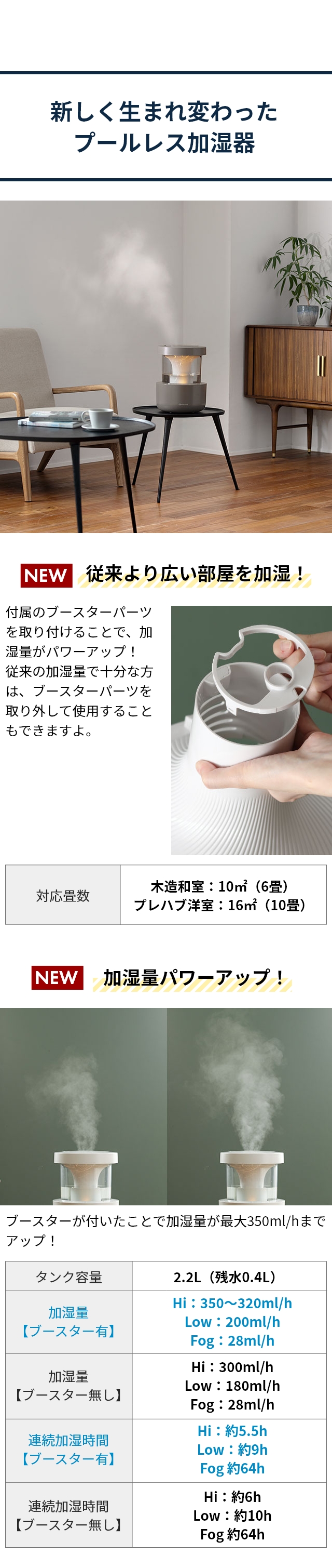 RHYTHM (リズム) プールレス加湿器 MIST (ミスト) 350 9YYA29RH