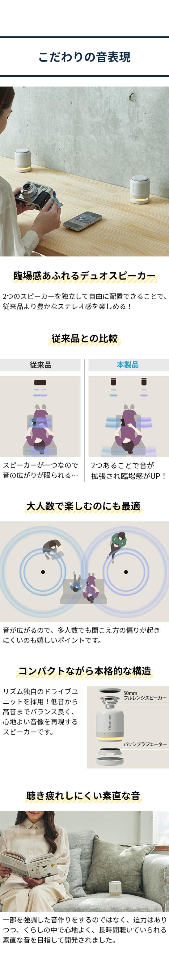 RHYTHM（リズム） マグスピーカー デュオ(MAGSPEAKER DUO) 9YYA30RH