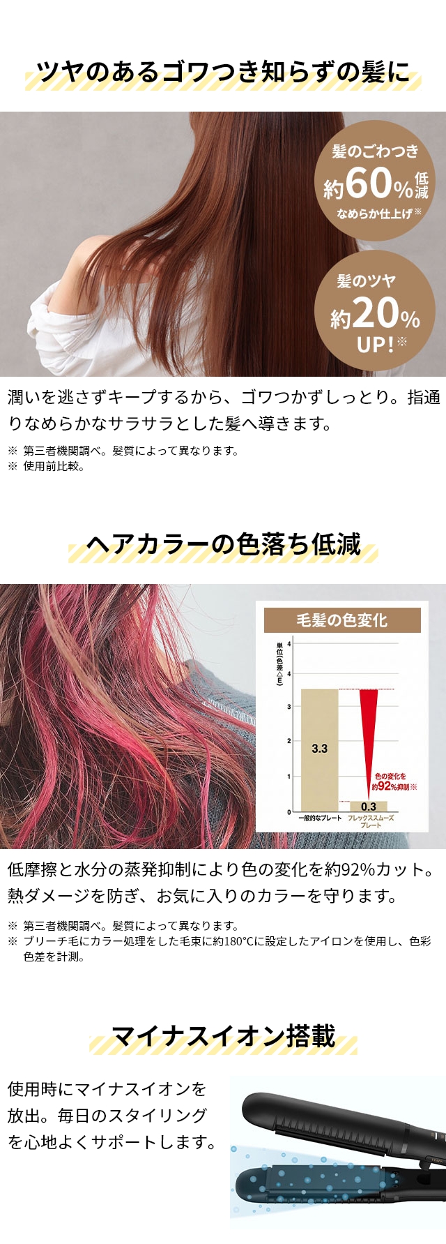 mod's hair (モッズ・ヘア) アドバンス フレックス スムーズワンカールアイロン MHS-2850