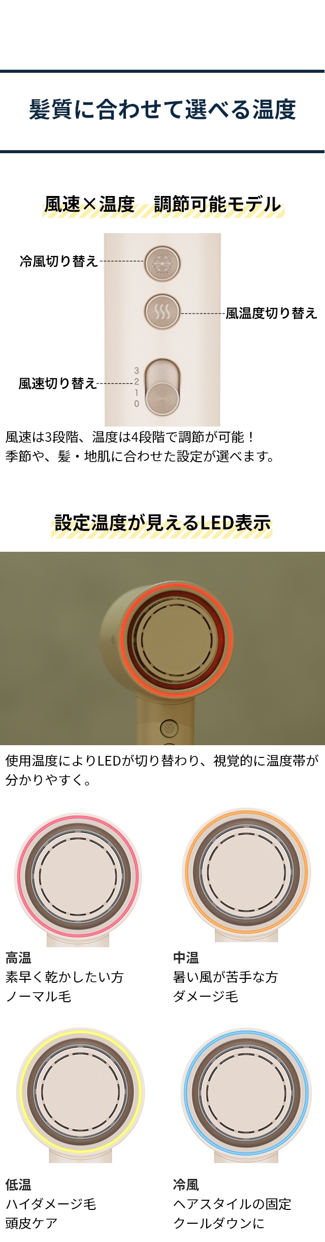 mod's hair(モッズ・ヘア)アドバンス ラビットエリート MHD-1150-SB