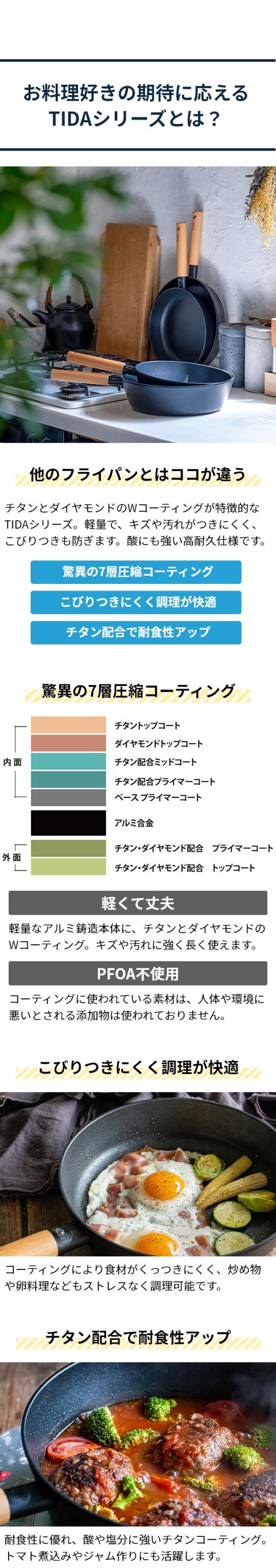 TIDA (ティーダ) チタン＆ダイヤモンドWコーティング エッグパン KKN-TD18E