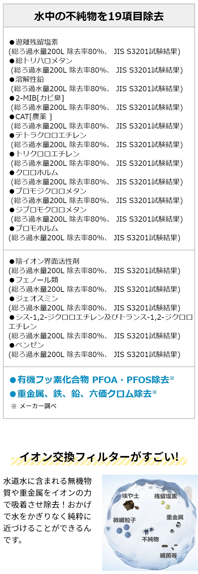 ZEROLIQUID (ゼロリキッド)  ZERO (ゼロ) フィルター