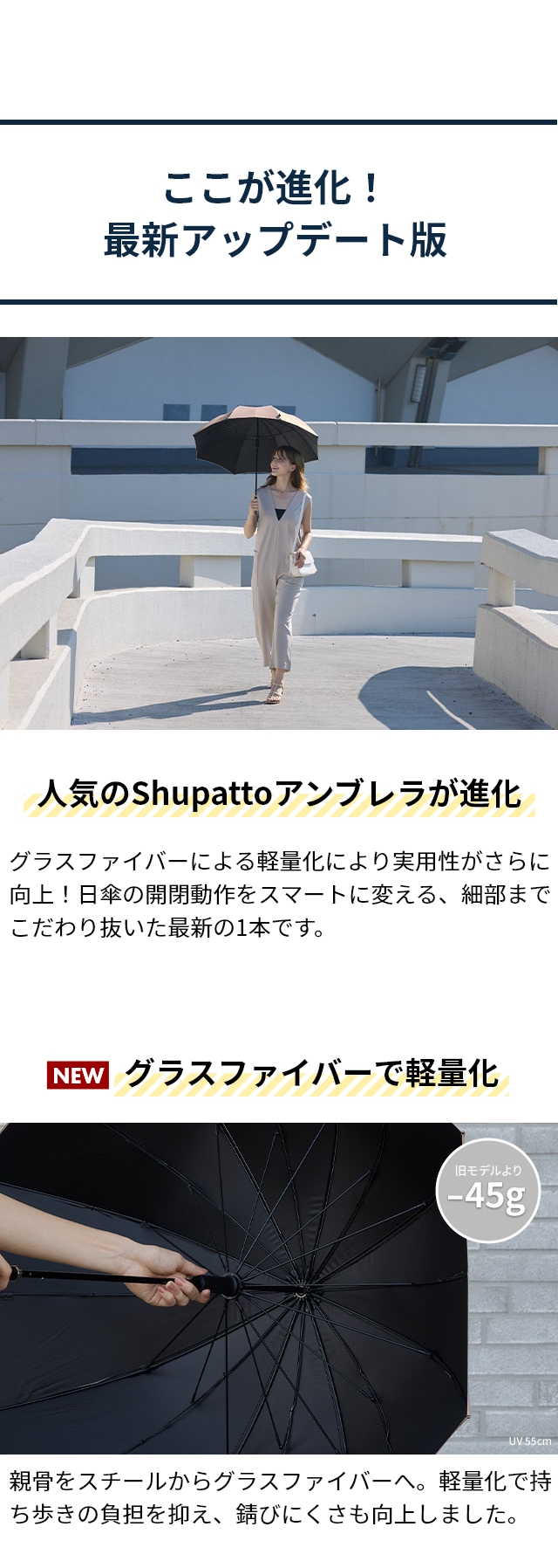Shupatto (シュパット) アンブレラ UV 55cm S512