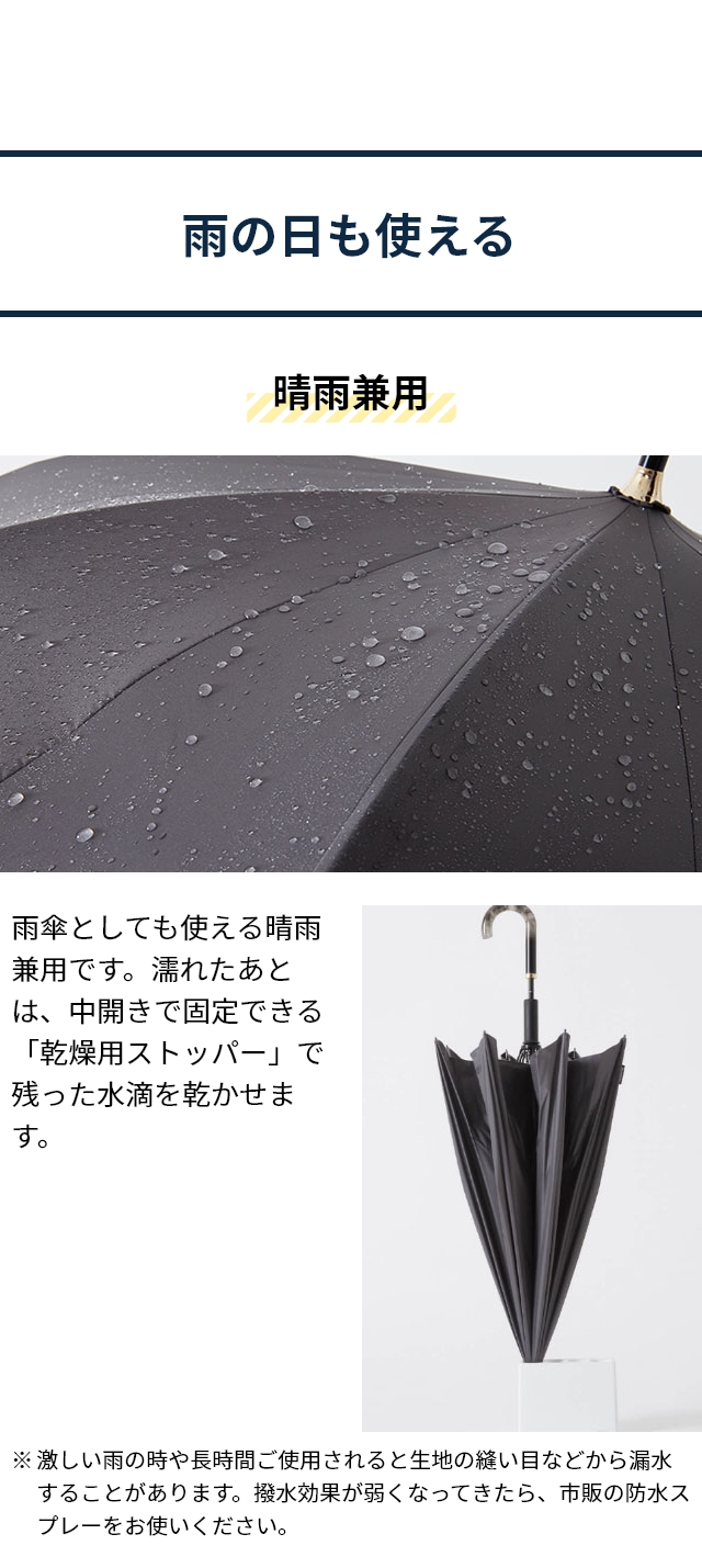 Shupatto (シュパット) アンブレラ UV 55cm S509