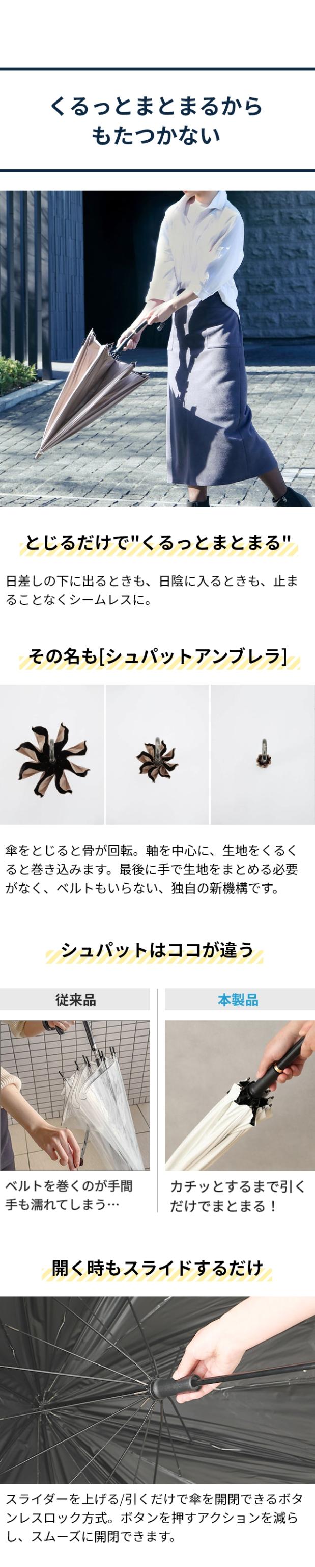 Shupatto (シュパット) アンブレラ UV 55cm S509