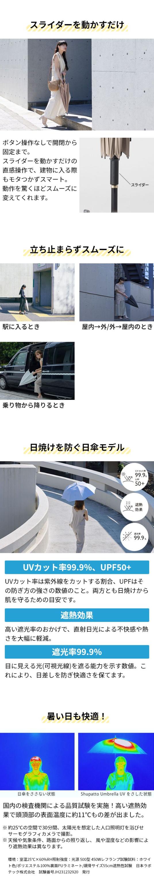Shupatto (シュパット) アンブレラ UV 55cm S512