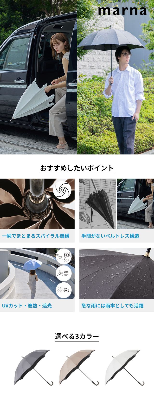 Shupatto (シュパット) アンブレラ UV 55cm S512