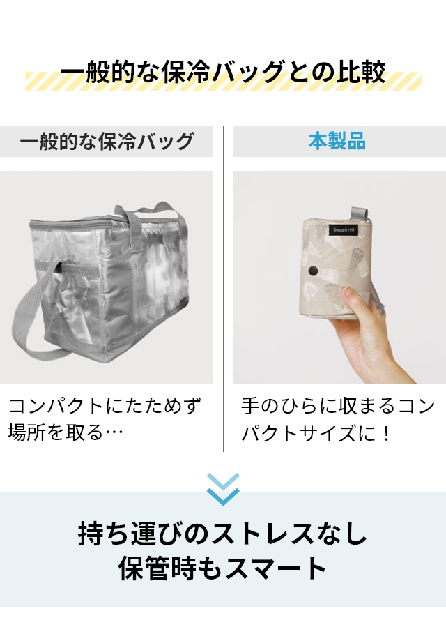 Shupatto (シュパット) 保冷バッグ 20L