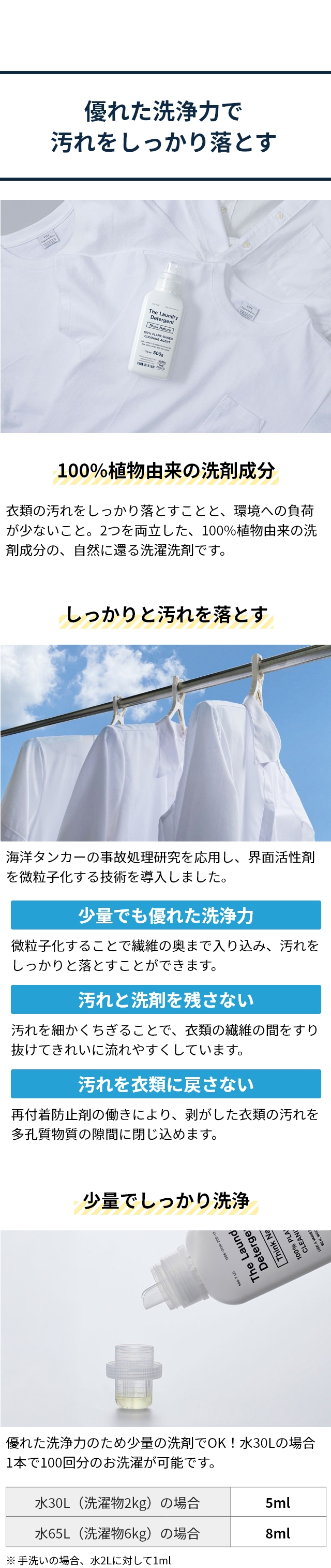 THE (ザ) 洗濯洗剤 シンクネイチャー 本体＋詰め替え用 (Think Nature)