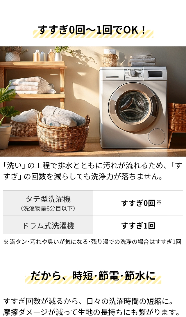 THE (ザ) 洗濯洗剤 詰め替え用 シンクネイチャー (Think Nature) 3個セット