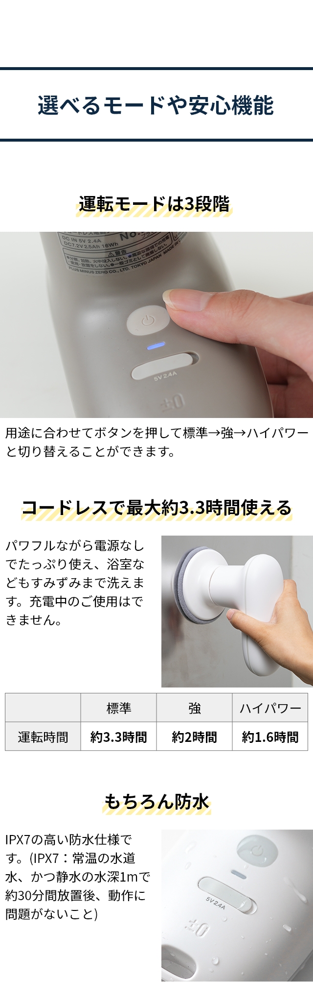 ±0 (プラスマイナスゼロ) 【激落ちくん】コードレス電動ブラシ セット XJR-J010