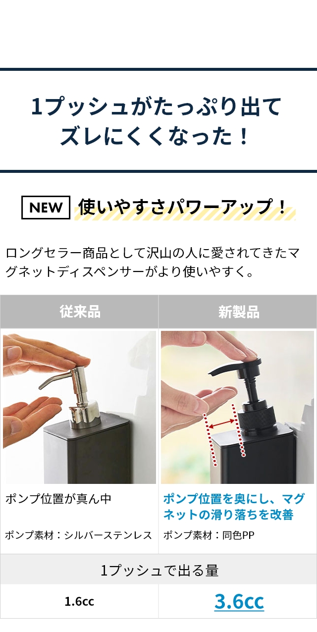 tower たっぷり洗剤が出るマグネットディスペンサー タワー 3本セット 1532 1533 1534 1535 1536 1537 