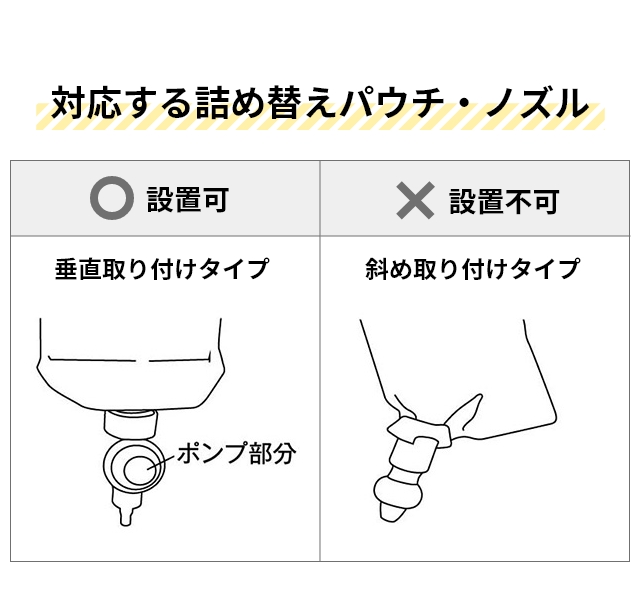 tower (タワー) 引っ掛けバスルーム詰め替えパウチディスペンサー収納ホルダー S