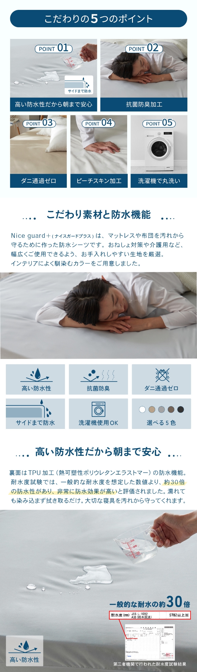 Niceday (ナイスデイ) Nice guard+ ナイスガードプラス サイドまでしっかり防水シーツ ワイドキング