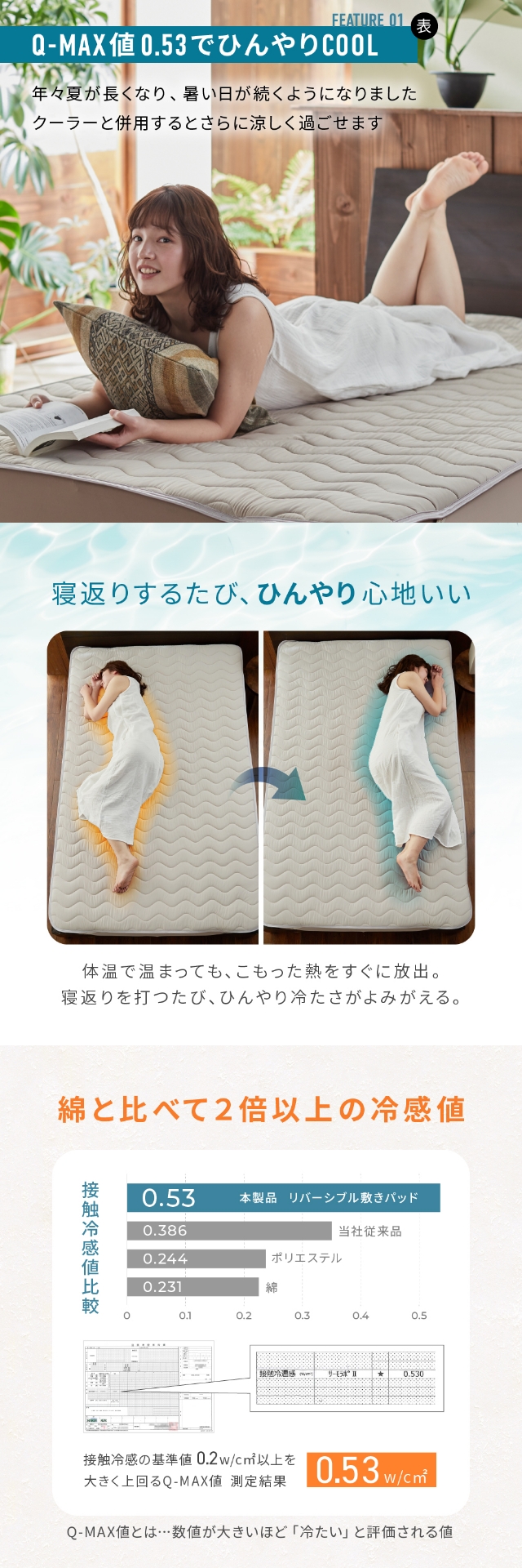 ナイスデイ 超ひんやり冷感とコットンパイルの長く使えるリバーシブル敷きパッド [Q-MAX0.53] ワイドキング