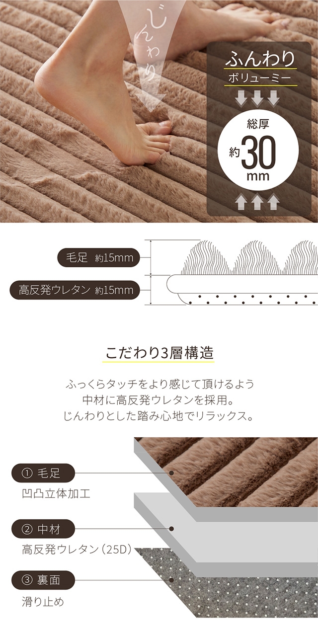 とろける肌触りのふんわりラインラグ 丸洗いできる高反発ウレタンタイプ 185×185cm