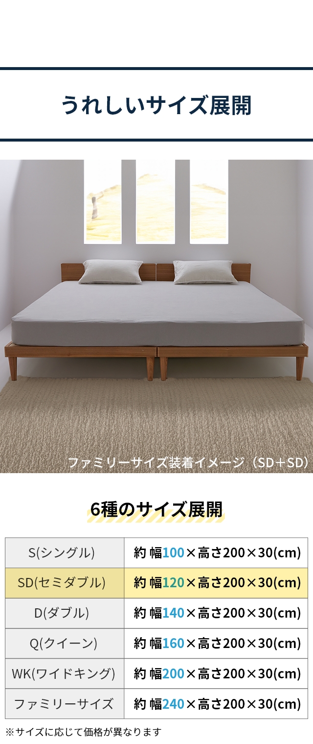 Sleep Niceday (スリープナイスデイ)  綿100％ 通気性 乾きやすいボックスシーツSD