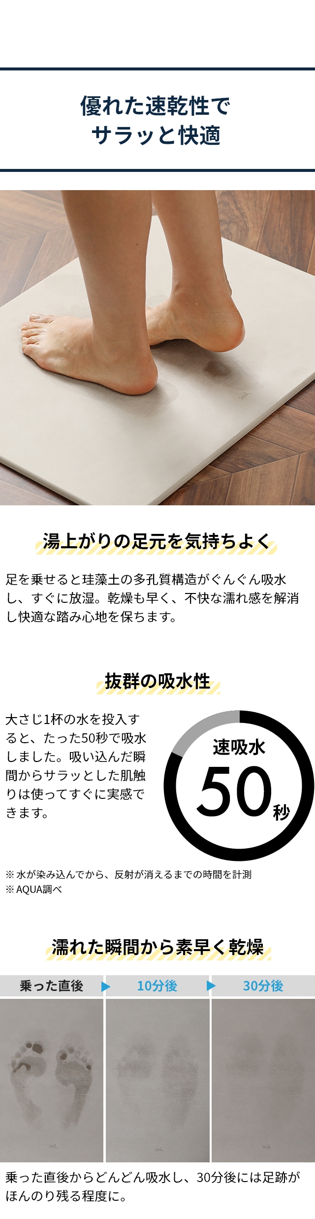 soil（ソイル）バスマットライト （BATH MAT light) JIS-B246