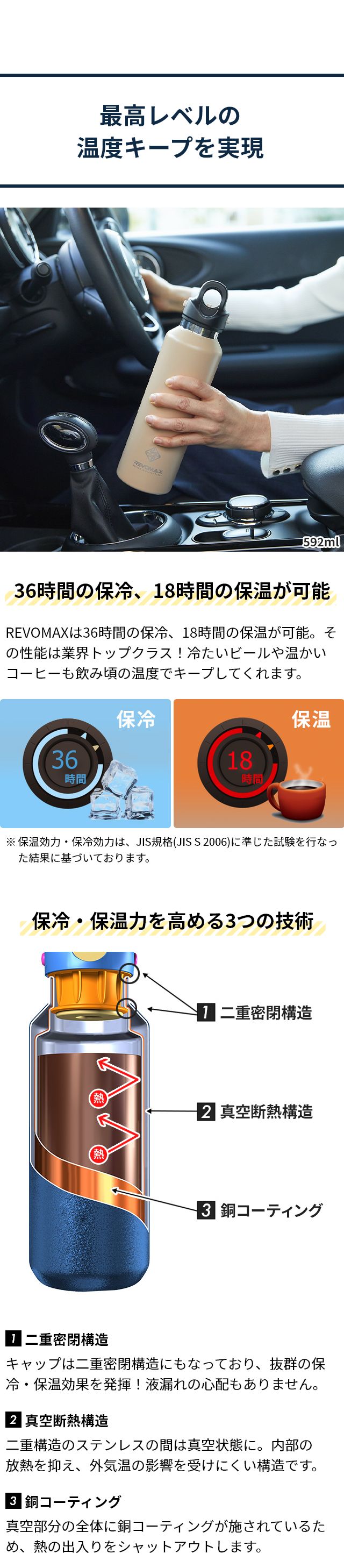 REVOMAX (レボマックス) 20oz 592ml