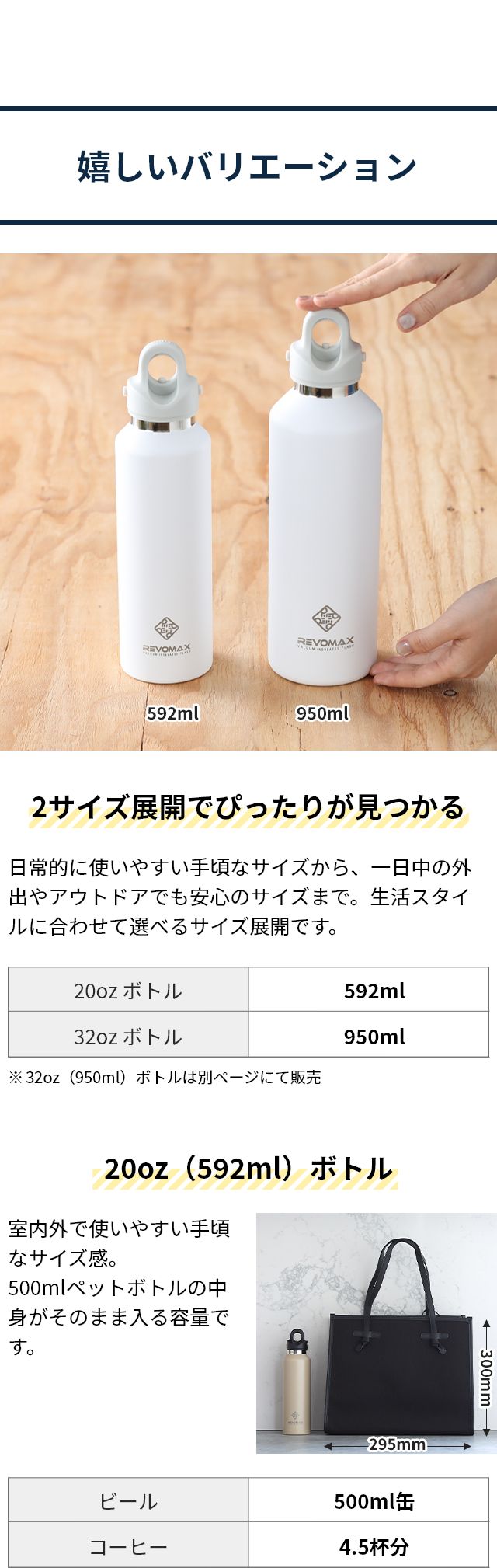 REVOMAX (レボマックス) 20oz 592ml