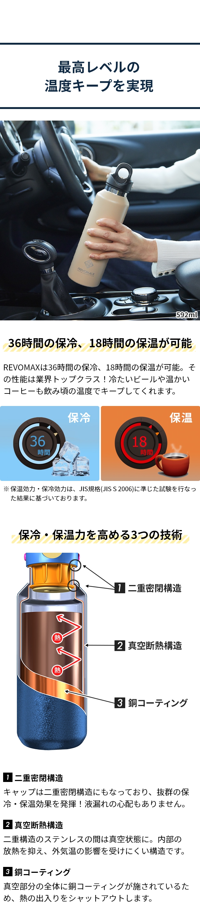 REVOMAX (レボマックス) 32oz 950ml