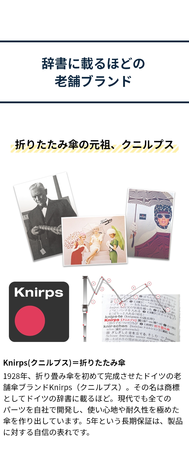 Knirps（クニルプス） T.220 Rain or Shine