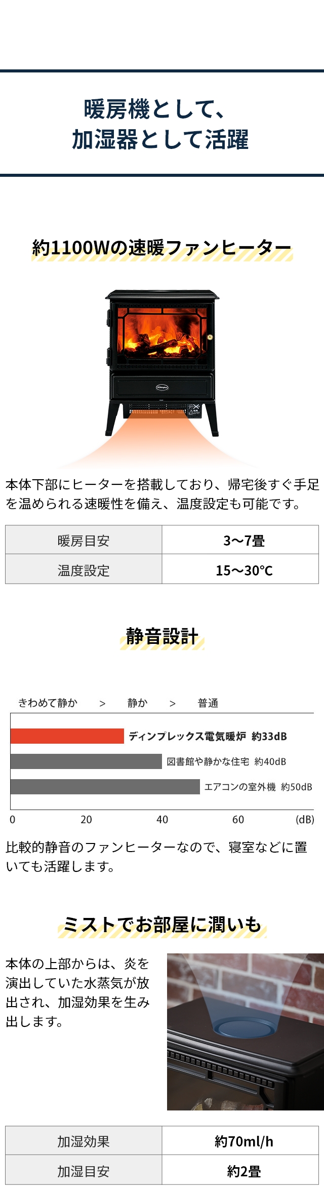 Dimplex(ディンプレックス) 電気暖炉 Opti-myst Glasgow GEN 3(オプティミスト グラスゴー ジェネレーション3) GLA12JG3