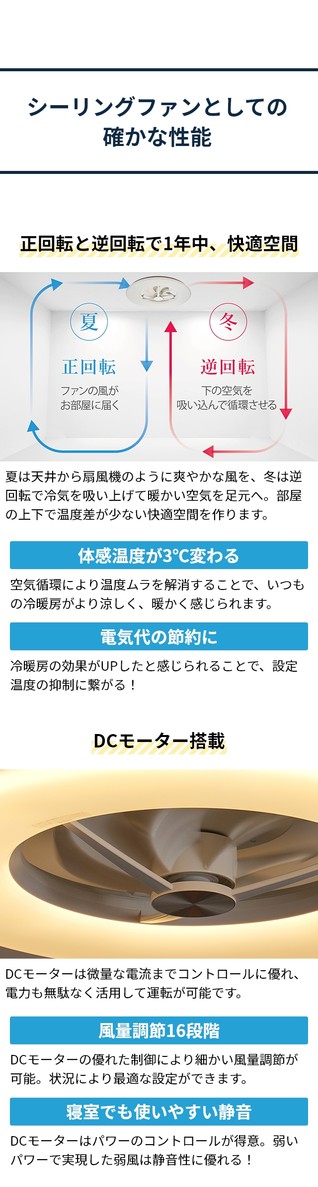 CIRCULIGHT(サーキュライト) シーリングライトサーキュレーター 12畳用 KCC-A12CM